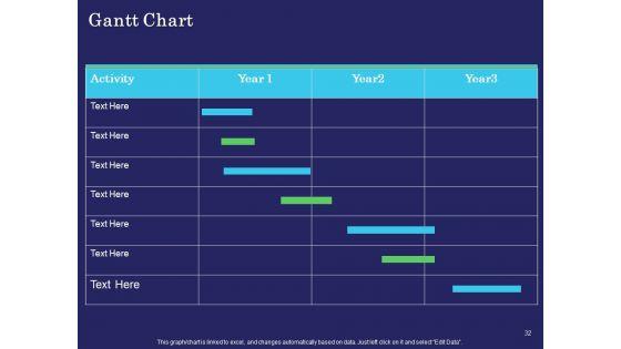 Business_Coaching_Ppt_PowerPoint_Presentation_Complete_Deck_With_Slides_Slide_32.jpg