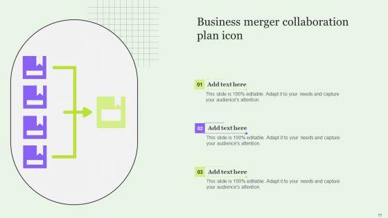 Business_Collaboration_Plan_Ppt_PowerPoint_Presentation_Complete_Deck_With_Slides_Slide_17.jpg
