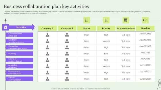 Business_Collaboration_Plan_Ppt_PowerPoint_Presentation_Complete_Deck_With_Slides_Slide_8.jpg