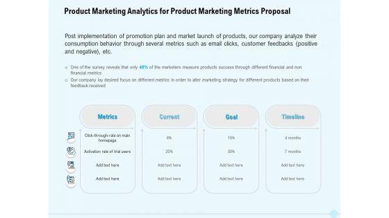 Business_Commodity_Market_KPIS_Product_Marketing_Analytics_For_Product_Marketing_Metrics_Proposal_Brochure_PDF_Slide_1.jpg