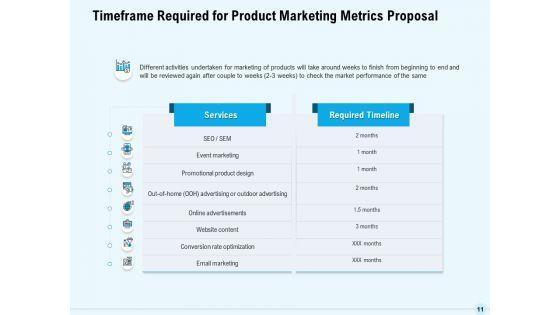 Business_Commodity_Market_KPIS_Proposal_Ppt_PowerPoint_Presentation_Complete_Deck_With_Slides_Slide_11.jpg