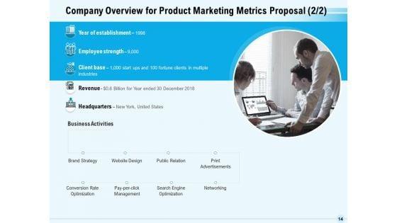 Business_Commodity_Market_KPIS_Proposal_Ppt_PowerPoint_Presentation_Complete_Deck_With_Slides_Slide_14.jpg