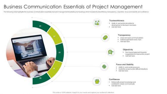 Business Communication Essentials Of Project Management Background PDF Business Communication Essentials Of Project Management Background PDF