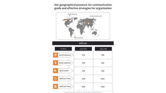 Business_Communication_Playbook_And_Effective_Strategies_For_Organizations_Template_Slide_35.jpg