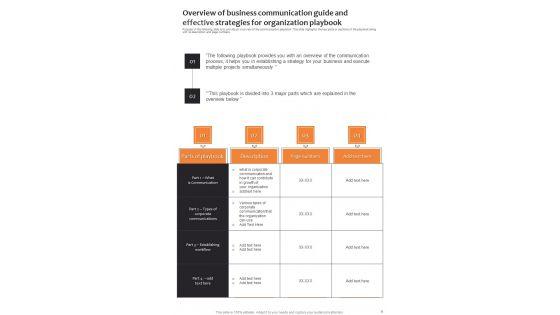 Business_Communication_Playbook_And_Effective_Strategies_For_Organizations_Template_Slide_6.jpg