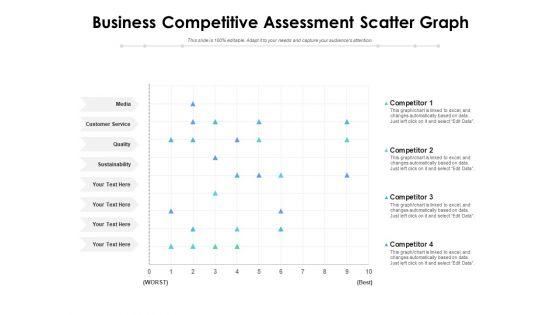 Business_Competitive_Assessment_Scatter_Graph_Ppt_PowerPoint_Presentation_Gallery_Pictures_PDF_Slide_1.jpg
