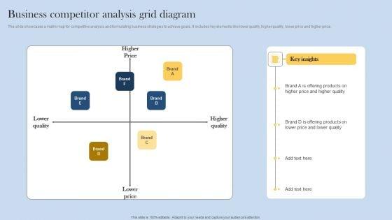 Business_Competitor_Analysis_Grid_Diagram_Graphics_PDF_Slide_1.jpg