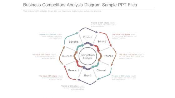 Business_Competitors_Analysis_Diagram_Sample_Ppt_Files_1.jpg