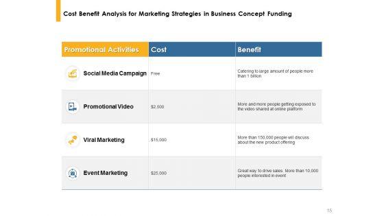 Business_Concept_Funding_Proposal_Ppt_PowerPoint_Presentation_Complete_Deck_With_Slides_Slide_15.jpg