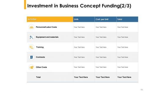 Business_Concept_Funding_Proposal_Ppt_PowerPoint_Presentation_Complete_Deck_With_Slides_Slide_18.jpg