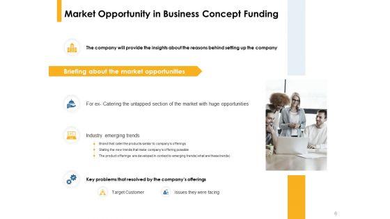 Business_Concept_Funding_Proposal_Ppt_PowerPoint_Presentation_Complete_Deck_With_Slides_Slide_6.jpg