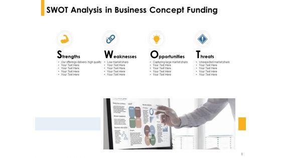 Business_Concept_Funding_Proposal_Ppt_PowerPoint_Presentation_Complete_Deck_With_Slides_Slide_8.jpg