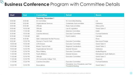 Business_Conference_Plan_Ppt_PowerPoint_Presentation_Complete_Deck_With_Slides_Slide_2.jpg