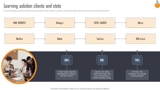Business_Connection_Network_Company_Outline_Learning_Solution_Clients_And_Stats_Rules_PDF_Slide_1.jpg