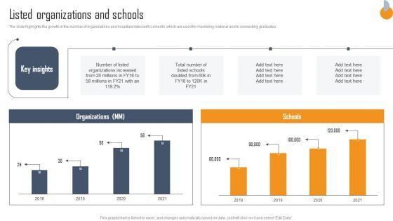 Business_Connection_Network_Company_Outline_Listed_Organizations_And_Schools_Download_PDF_Slide_1.jpg