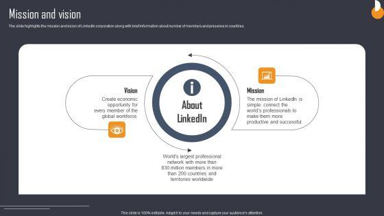 Business_Connection_Network_Company_Outline_Mission_And_Vision_Infographics_PDF_Slide_1.jpg