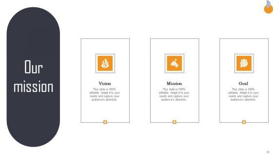 Business_Connection_Network_Company_Outline_Ppt_PowerPoint_Presentation_Complete_Deck_With_Slides_Slide_33.jpg
