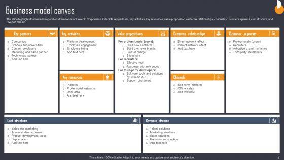 Business_Connection_Network_Company_Outline_Ppt_PowerPoint_Presentation_Complete_Deck_With_Slides_Slide_6.jpg