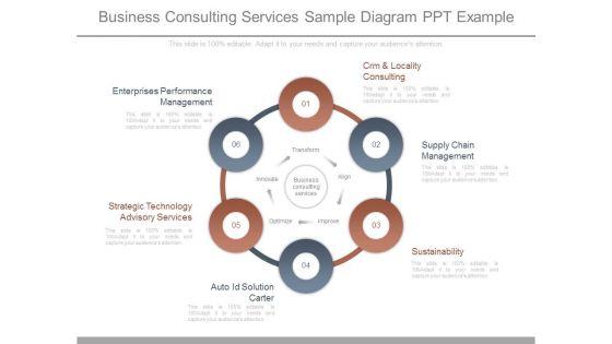 Business_Consulting_Services_Sample_Diagram_Ppt_Example_1.jpg