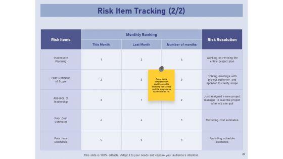 Business_Contingency_Planning_Ppt_PowerPoint_Presentation_Complete_Deck_With_Slides_Slide_20.jpg