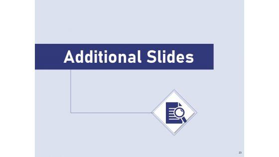 Business_Contingency_Planning_Ppt_PowerPoint_Presentation_Complete_Deck_With_Slides_Slide_23.jpg