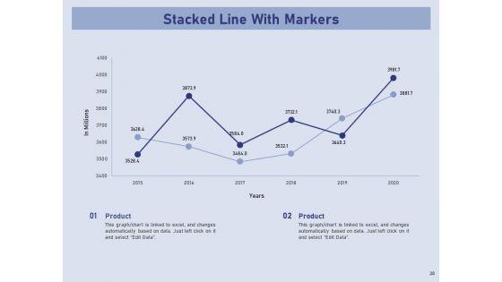 Business_Contingency_Planning_Ppt_PowerPoint_Presentation_Complete_Deck_With_Slides_Slide_28.jpg