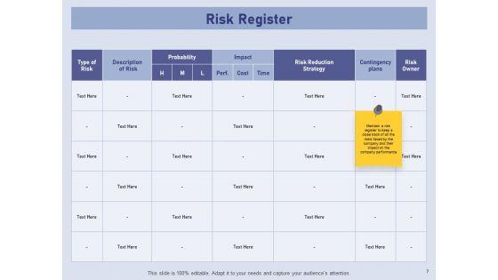 Business_Contingency_Planning_Ppt_PowerPoint_Presentation_Complete_Deck_With_Slides_Slide_7.jpg