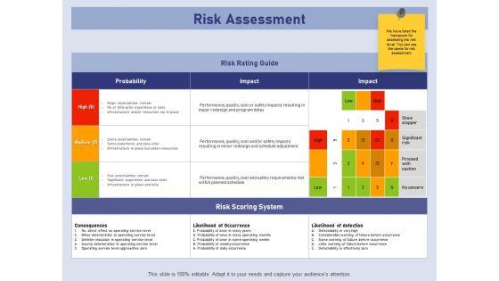 Business_Contingency_Planning_Risk_Assessment_Ppt_PowerPoint_Presentation_Ideas_Mockup_PDF_Slide_1.jpg