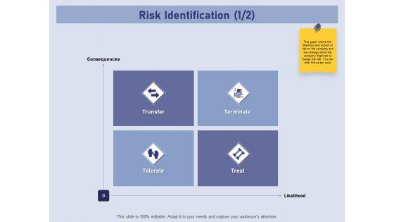 Business_Contingency_Planning_Risk_Identification_Treat_Ppt_PowerPoint_Presentation_Portfolio_Templates_PDF_Slide_1.jpg