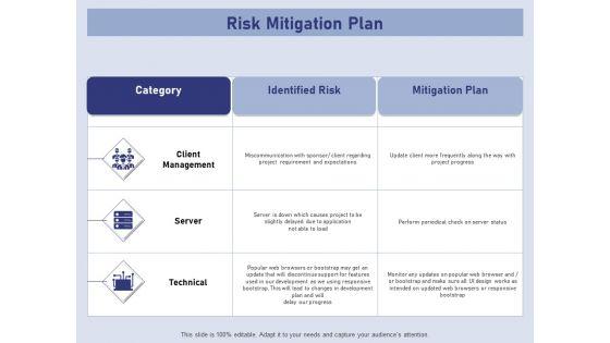 Business_Contingency_Planning_Risk_Mitigation_Plan_Ppt_PowerPoint_Presentation_Summary_Brochure_PDF_Slide_1.jpg
