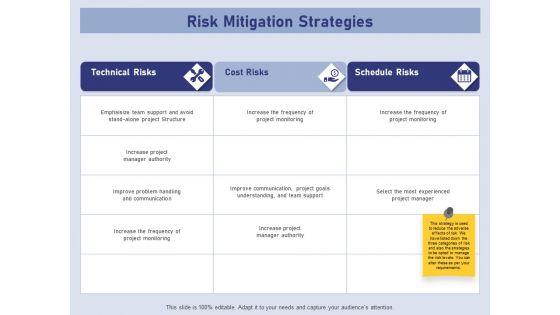 Business_Contingency_Planning_Risk_Mitigation_Strategies_Ppt_PowerPoint_Presentation_Layouts_Smartart_PDF_Slide_1.jpg