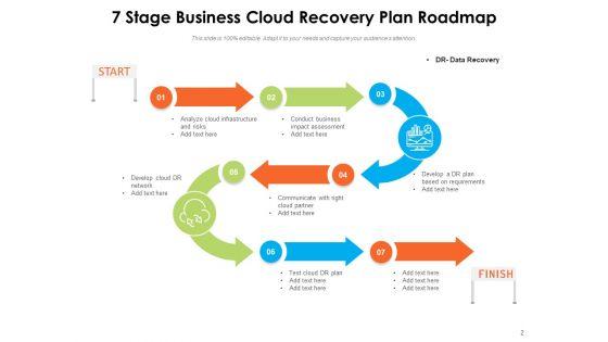 Business_Continuity_And_Disaster_Recovery_Planning_Operations_Ppt_PowerPoint_Presentation_Complete_Deck_Slide_2.jpg