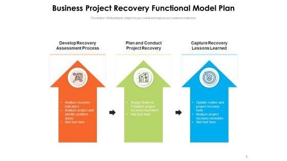 Business_Continuity_And_Disaster_Recovery_Planning_Operations_Ppt_PowerPoint_Presentation_Complete_Deck_Slide_5.jpg