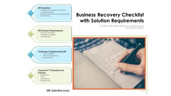 Business_Continuity_And_Disaster_Recovery_Planning_Operations_Ppt_PowerPoint_Presentation_Complete_Deck_Slide_6.jpg