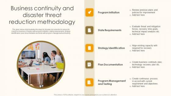Business_Continuity_And_Disaster_Threat_Reduction_Methodology_Ppt_Portfolio_Show_PDF_Slide_1.jpg