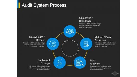 Business_Continuity_Audit_Program_And_Checklist_Ppt_PowerPoint_Presentation_Complete_Deck_With_Slides_Slide_7.jpg