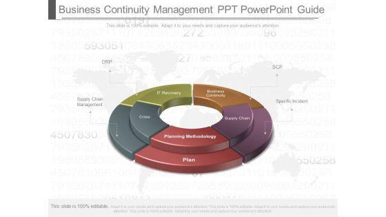 Business_Continuity_Management_Ppt_Powerpoint_Guide_1.jpg