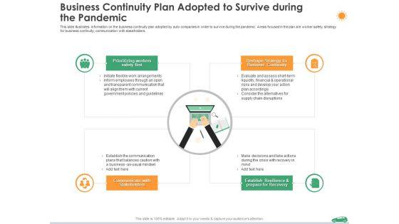 Business_Continuity_Plan_Adopted_To_Survive_During_The_Pandemic_Ppt_Model_Graphic_Tips_PDF_Slide_1.jpg