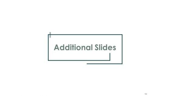 Business_Continuity_Plan_Ppt_PowerPoint_Presentation_Complete_Deck_With_Slides_Slide_19.jpg