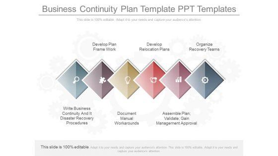 Business_Continuity_Plan_Template_Ppt_Templates_1.jpg