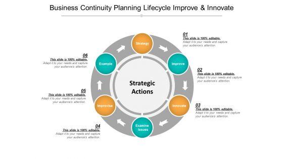 Business_Continuity_Planning_Lifecycle_Improve_And_Innovate_Ppt_PowerPoint_Presentation_Styles_Structure_Slide_1.jpg