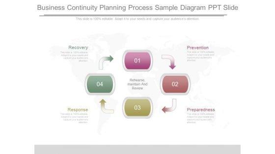 Business_Continuity_Planning_Process_Sample_Diagram_Ppt_Slide_1.jpg