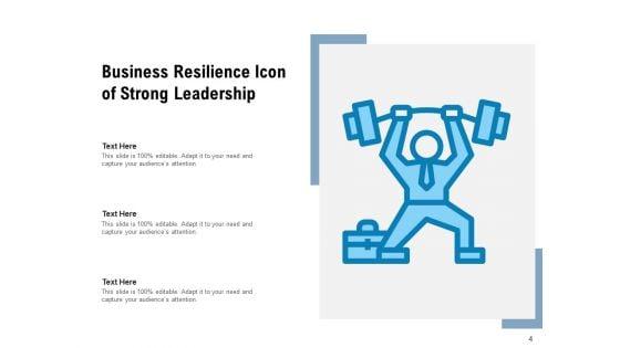 Business_Continuity_Planning_Resilience_Market_Uncertainty_Strong_Leadership_Ppt_PowerPoint_Presentation_Complete_Deck_Slide_4.jpg