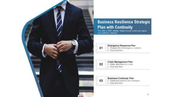 Business_Continuity_Planning_Resilience_Market_Uncertainty_Strong_Leadership_Ppt_PowerPoint_Presentation_Complete_Deck_Slide_5.jpg