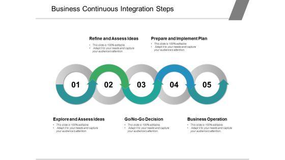 Business_Continuous_Integration_Steps_Ppt_PowerPoint_Presentation_Show_Visuals_Slide_1.jpg