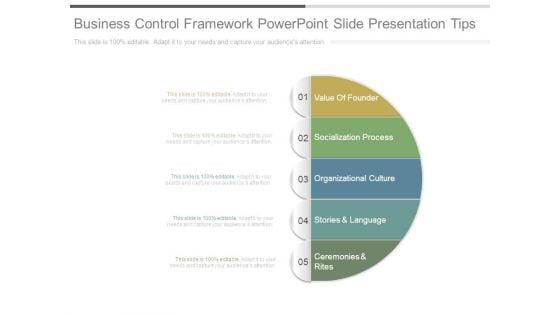 Business_Control_Framework_Powerpoint_Slide_Presentation_Tips_1.jpg
