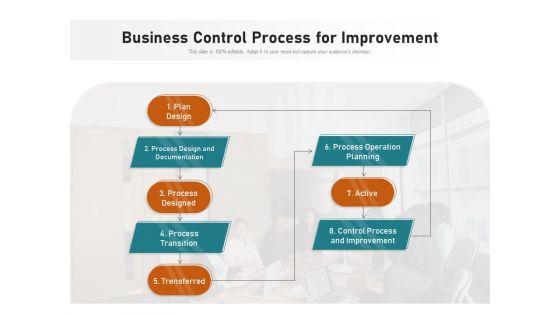 Business Control Process For Improvement Ppt PowerPoint Presentation Gallery Information PDF Business_Control_Process_For_Improvement_Ppt_PowerPoint_Presentation_Gallery_Information_PDF_Slide_1.jpg
