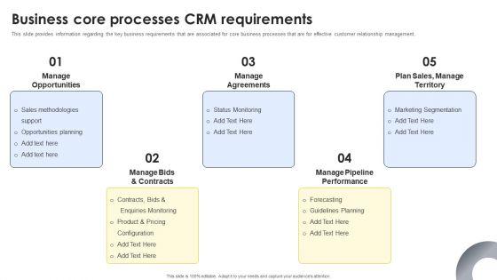 Business_Core_Processes_CRM_Requirements_Ideas_PDF_Slide_1.jpg