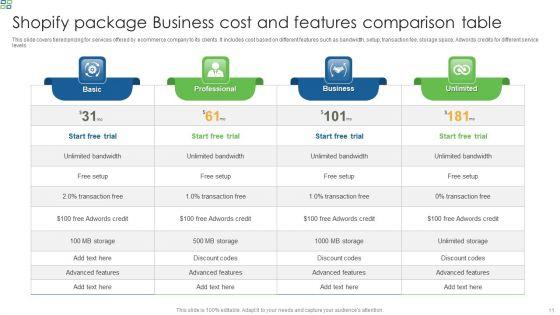 Business_Cost_Comparison_Table_Ppt_PowerPoint_Presentation_Complete_With_Slides_Slide_11.jpg