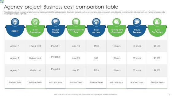 Business_Cost_Comparison_Table_Ppt_PowerPoint_Presentation_Complete_With_Slides_Slide_6.jpg
